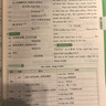 2026萬(wàn)唯中考新概念英語(yǔ)詞匯初中預(yù)習(xí)單詞記背神器高頻?？急乜荚~典大全七八九年級(jí)中考總復(fù)習(xí)資料初一初二初三萬(wàn)維教育官方旗艦店 【英語(yǔ)詞匯】＞26新版 曬單實(shí)拍圖
