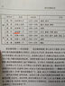 宋代官制辭典(增補本) 龔延明 中華書(shū)局 新華正版書(shū)籍 曬單實(shí)拍圖