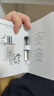 ACCA KAPPA香水小樣 2ML隨機香型 曬單實拍圖