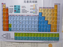 范范青蘿新版化學(xué)元素周期表掛圖 118位中文版化學(xué)周期表海報(bào) 新版【背膠貼紙】 40*60cm 曬單實(shí)拍圖