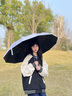 霜魄德國高顏值漸變女生太陽傘防曬紫外線全自動晴雨傘兩用折疊傘收 漸變白桃粉【盒裝高性能防曬】 24骨 曬單實(shí)拍圖
