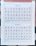 漢狀元楷書臨摹練字帖成年人常用7000字硬筆練字古詩詞字帖男女生每日一練唐詩宋詞初中生小學(xué)正楷臨摹本 【楷書-初學(xué)速成全套4本裝】送2筆桿+10筆芯 曬單實(shí)拍圖