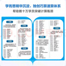 2025版學(xué)而思秘籍小學(xué)數學(xué)計算專(zhuān)項突破速算進(jìn)階一二三四五六年級創(chuàng  )新思維培養訓練題口算天天練 三年級 曬單實(shí)拍圖