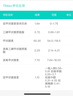 Dr.nom進(jìn)口橋本甲狀腺炎甲亢甲減結(jié)節(jié)專用補(bǔ)硒鋅降抗體增強(qiáng)免疫甲功正常 1瓶裝/60粒 【數(shù)量購滿4瓶一周期效果好】 曬單實(shí)拍圖