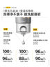 C咖雙管洗面奶80g氨基酸潔面乳去黑頭角質(zhì)卸妝卸防曬七夕情人節(jié)禮物 曬單實(shí)拍圖