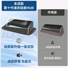 酷車車?yán)硐隠6L7L8L9硅膠HUD保護(hù)罩抬頭顯示靜音防護(hù)框帶號(hào)碼牌配件用品 理想L6【超清硅膠靜音款】HUD罩 曬單實(shí)拍圖