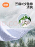 良良（liangliang）嬰兒隔尿墊床單寶寶戒尿褲麻棉姨媽老人護理墊格秀藍200*180CM 曬單實拍圖