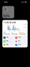 Apple 蘋果 iPhone 15 Pro Max  二手手機(jī)國行優(yōu)惠券補(bǔ)貼 原色鈦金屬 256G 曬單實(shí)拍圖