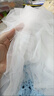 星舵霧紗網(wǎng)紗布料透明薄紗服裝禮服紗裙面料舞蹈婚禮拍攝裝飾道具 曬單實(shí)拍圖
