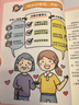 【新華正版】圖解老人照護(hù):讓父母晚年更幸福的81個(gè)要點(diǎn) 呂曄 高齡老人照護(hù)知識(shí) 高齡老人日常照護(hù)方法居家環(huán)境適老化改造書籍 機(jī)械工業(yè)出版社 曬單實(shí)拍圖