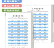 表內(nèi)乘法+表內(nèi)除法練習(xí)紙共6本九九乘法口訣除法專項(xiàng)練習(xí)口算速算每日一練小學(xué)數(shù)學(xué)題型地鼠豐富提高運(yùn)算能力 曬單實(shí)拍圖