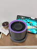慕向【自動搖頭 | 熱銷T0P.1】桌面小風扇電風扇制冷空調扇空氣循環(huán)扇小型充電靜音臥室超靜音冷風扇 【深空灰】自動搖頭 | 充插兩用  3600mAh 曬單實拍圖
