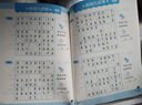 親子悅讀系列全15冊兒童科普繪本故事書3一6歲幼兒園繪本閱讀親子共讀 幼兒讀物中班大班啟蒙圖書 寶寶早教書籍 拔蘿卜單冊 無規(guī)格 曬單實拍圖