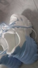 卡帝樂(lè)鱷魚(yú)（CARTELO）透氣老爹鞋女2025春季新款厚底百搭休閑運(yùn)動(dòng)小白增高網(wǎng)面夏季女鞋 YBBS漸變白藍(lán)色【皮面單里】 38 曬單實(shí)拍圖