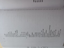 計算機程序設(shè)計藝術(shù) 卷4B：組合算法（二）（英文版）編程語言軟件開發(fā)計算機書籍 曬單實拍圖