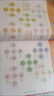 煦凜德國(guó)會(huì)說話的早教有聲書0-6歲兒童思維導(dǎo)圖識(shí)字大王3000字點(diǎn)讀機(jī) 【漢字速記 聯(lián)想法】思維導(dǎo)圖象形識(shí)字書 曬單實(shí)拍圖