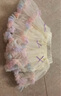 凡獵女童半身裙夏裝2025新款洋氣兒童tutu裙寶寶網(wǎng)紗蓬蓬裙小女孩短裙 曬單實拍圖