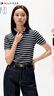 TOMMY HILFIGER25春夏新款女經(jīng)典1985珠地網(wǎng)眼休閑條紋多色修身短袖T恤POLO 藏青條紋0X4 L （推薦：115-125斤） 曬單實(shí)拍圖