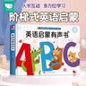 英語啟蒙有聲書充電版幼兒早教互動(dòng)游戲發(fā)聲書英文字母啟蒙翻翻觸摸書兒童英語啟蒙點(diǎn)讀書輕松學(xué)英語暑假作業(yè) 一升二暑假銜接 小升初暑假銜接 曬單實(shí)拍圖