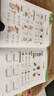【全系列自選】新概念英語青少版入門級A+B教材書+練習(xí)冊 (無光盤)6-8歲一二年級送音頻視頻 入門A教材+練習(xí)冊 小學(xué)通用 曬單實(shí)拍圖