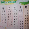 BIBK德國(guó)品質(zhì)幼兒童20以?xún)?nèi)加減法口訣表一年級(jí)加法數(shù)學(xué)拼音掛圖10分解 10以?xún)?nèi)加減分解大表 正常發(fā)貨 曬單實(shí)拍圖