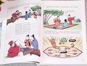 【官方正版】漫畫講透易經(jīng) 道德經(jīng) 易經(jīng)全書正版原版 易經(jīng)漫畫版 易經(jīng)入門的智慧 上癮式存錢 窮爸爸富爸爸原版全套 漫畫講透易經(jīng) 易經(jīng)漫畫正版 漫畫講透易經(jīng)+道德經(jīng)【抖音推薦2冊】 曬單實拍圖