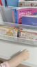 寶寶情緒行為管理小畫書全套共40冊(cè) 彩圖注音版嬰幼兒園兒童寶寶好習(xí)慣養(yǎng)成親子共讀睡前早教啟蒙繪本故事書 曬單實(shí)拍圖