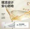 皇寵嬰兒輔食碗新生兒碗寶寶專用喂水喂奶硅膠軟嘴吃米糊PPSU碗 曬單實(shí)拍圖