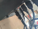 塵土 HDMI轉(zhuǎn)接頭二合一 Mini HDMI/Micro HDMI轉(zhuǎn)HDMI公對(duì)母轉(zhuǎn)換頭 dvi公24+1轉(zhuǎn)hdmi母 【一個(gè)裝】 曬單實(shí)拍圖