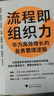 【正版包郵】流程即組織力 華為高效增長(zhǎng)的業(yè)務(wù)管理邏輯 華為“金牌團(tuán)隊(duì)獎(jiǎng)”得主、研發(fā)與流程專家 楊勇 作品 新華書店旗艦店企業(yè)管理培訓(xùn)圖書書籍 圖書 曬單實(shí)拍圖