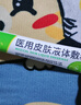 修正逆光疹藥膏閉口粉刺克星臉上起小疙瘩顆粒額頭長(cháng)痘痘修復皮膚屛障 一盒裝【逆光疹專(zhuān)用膏】 曬單實(shí)拍圖