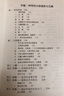 內證觀察筆記：真圖本中醫(yī)解剖學綱目（增訂本） 曬單實拍圖