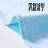 良良寶寶舒適睡衣家居服空調(diào)房衣服兒童可愛衣服全棉短袖套裝 天然藍(lán)-背心套裝 130 曬單實(shí)拍圖