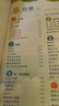 2024秋 實驗班提優(yōu)訓練 二年級上冊 數(shù)學北師大版 強化拔高同步練習冊 曬單實拍圖