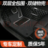 晟哲 適用于東風(fēng)風(fēng)光s560腳墊全包圍18-22款專(zhuān)用防水雪妮絲汽車(chē)腳墊 【黑色+黑色雪妮絲】雙層款 曬單實(shí)拍圖