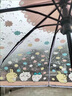 溫詩(shī)歐chiikawa透明雨傘自動(dòng)二次元小八烏薩奇長(zhǎng)柄學(xué)生上學(xué)專用吉伊卡哇 粉一家chiikawa自動(dòng)雨傘 曬單實(shí)拍圖