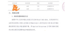 華大基因親子DNA鑒定檢測DNA數(shù)據(jù)對比DNA基因檢測DNA檢測定制服務(wù)檢測雙人親子檢測鑒定費用 隱私親子檢測常規(guī)2人（5-6個工作日出報告） 常規(guī)樣本單拍（血/毛發(fā)/口腔） 曬單實拍圖