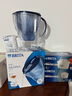 碧然德（BRITA）【孫穎莎推薦】家用濾水壺 凈水壺 海洋系列 3.5L（藍(lán)）+PRO版濾芯12枚 環(huán)保加固包裝 曬單實(shí)拍圖
