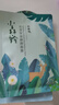 百雀羚（PECHOIN）面膜 小森羚沁瑩保濕煥顏面膜貼 深度補(bǔ)水滋潤細(xì)致毛孔護(hù)膚品官方 小森羚保濕面膜 30片 曬單實(shí)拍圖