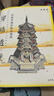 現貨正版 穿墻透壁 剖視中國經(jīng)典古建筑 李乾朗2024作品新書(shū) 古跡入門(mén) 圖解臺灣經(jīng)典古建筑 直探匠心 剖繪臺灣經(jīng)典古建筑  全套新作品 理想國圖書(shū) 【單本】穿墻透壁 曬單實(shí)拍圖