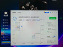 Thermalright(利民) TF9(1.5g)(散熱配件/CPU散熱膏/1.5g裝/導熱系數14/筆記本導熱膏/附帶利民刮刀) 曬單實(shí)拍圖
