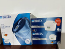 碧然德（BRITA）【孫穎莎推薦】家用濾水壺 凈水壺 海洋系列 3.5L（藍(lán)）+PRO版濾芯12枚 環(huán)保加固包裝 曬單實(shí)拍圖