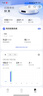 云鯨【國家補貼15%】掃地機器人逍遙002 AI活水履帶洗地機器人 掃拖一體自動清洗擦地機吸塵器 水箱版 曬單實拍圖