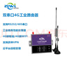 ZLWL智聯(lián)物聯(lián)雙串口4G工業(yè)級路由器RS232/485透傳全網(wǎng)通插卡APN專(zhuān)網(wǎng)轉WiFi有線(xiàn)網(wǎng)絡(luò )端口轉發(fā)映射IR1000 帶WiFi+導軌安裝（cat4） 曬單實(shí)拍圖