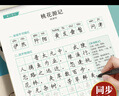 六品書院八年級(jí)上冊古詩文字帖初中古詩詞練字帖人教版語文同步初中生專用文言文古詩默寫初二硬筆楷書  曬單實(shí)拍圖