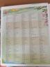 【發(fā)聲書(shū)自選】會(huì )說(shuō)話(huà)早教有聲書(shū)早教點(diǎn)讀機玩具 三字經(jīng)+百家姓+千字文+弟子規+聲律啟蒙+笠翁對韻 唐詩(shī)三百首幼兒版完整版0-3-6-8歲幼兒繪本國學(xué)經(jīng)典啟蒙有聲讀物注音版 兒童手指點(diǎn)讀發(fā)聲書(shū) 【唐詩(shī)三 曬單實(shí)拍圖