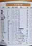 合生元派星（原超級金裝）嬰幼兒配方奶粉3段900/800/700g 法國原罐進口 3段200克*1罐 曬單實拍圖