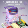 赫登爾（herder）兒童小學(xué)生書(shū)包護(hù)脊一二三到六年級(jí)減負(fù)超輕盈透氣獨(dú)角獸女孩背包 曬單實(shí)拍圖