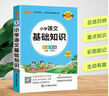 新版 小學(xué)掌中寶 小學(xué)生必背古詩(shī)詞 75首+80首 全彩手繪版 一二三四五六年級學(xué)生學(xué)習復習輔導工具書(shū)便攜口袋書(shū) pass綠卡圖書(shū) 25年26年都適用 曬單實(shí)拍圖