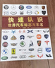 快速認(rèn)識(shí)世界汽車標(biāo)志與車名 曬單實(shí)拍圖